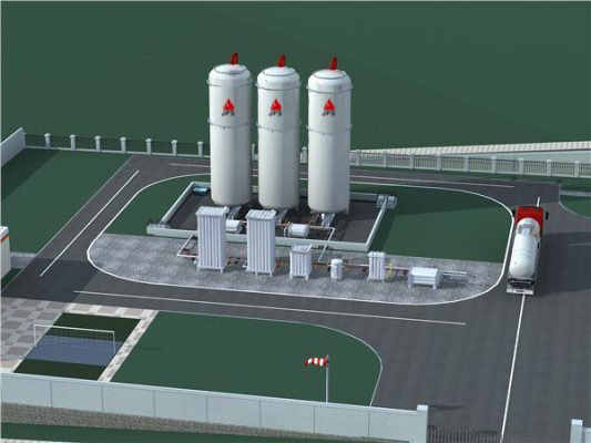 Nhà cung cấp khí LNG